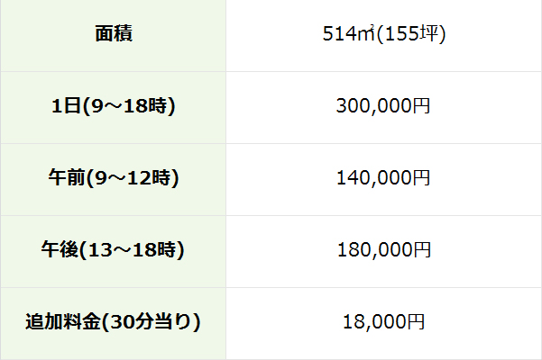 A+B室